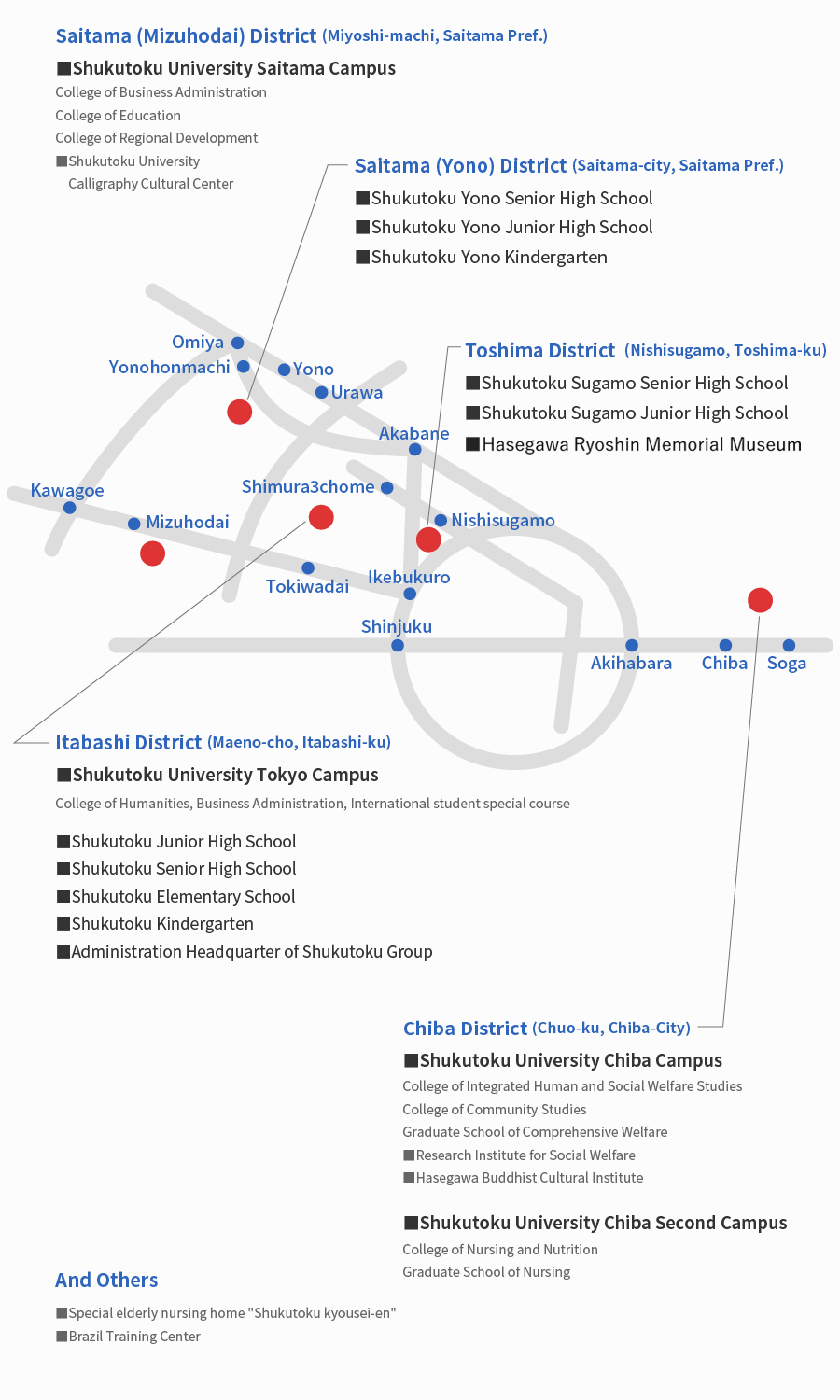 アクセスマップ