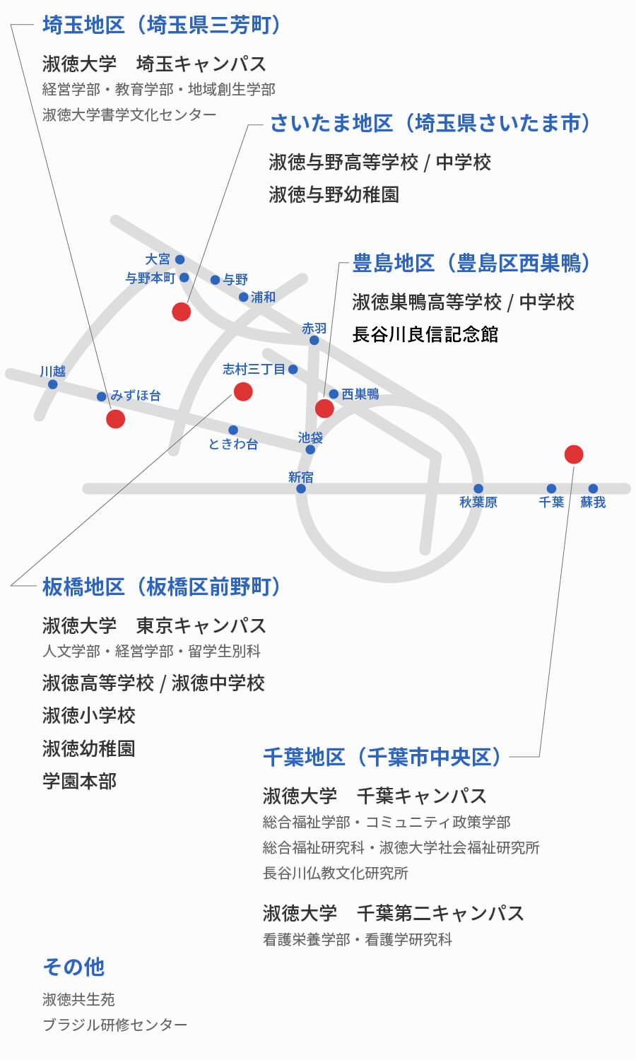 アクセスマップ