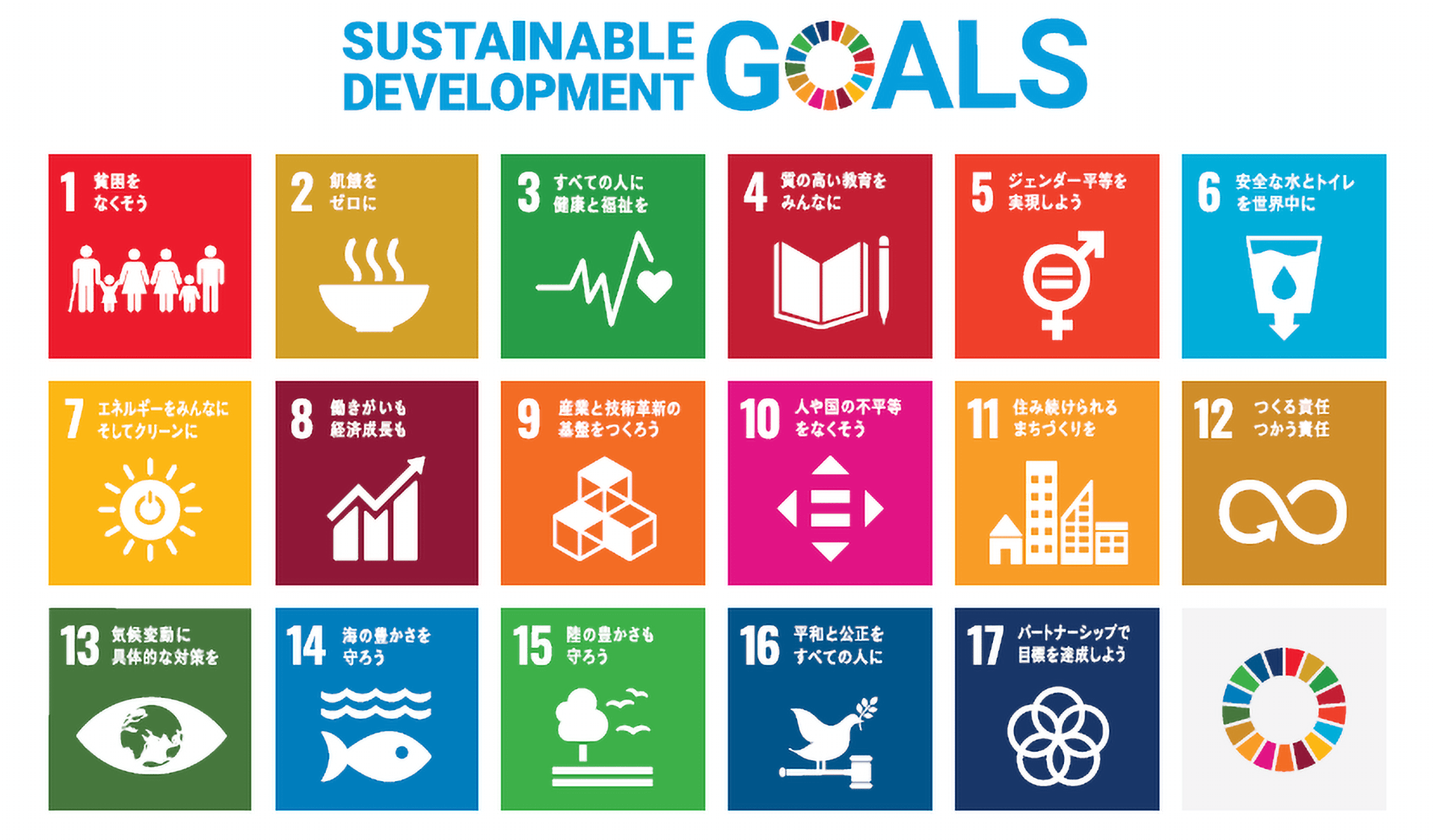 SDGsへの取り組み