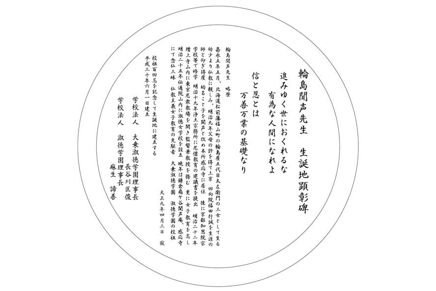 顕彰碑全文